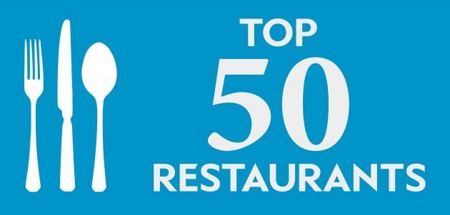 Restaurant James Sommerin Otel Penarth Dış mekan fotoğraf